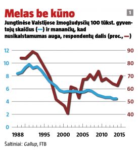 grafikas13