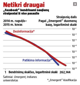 grafikas31