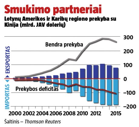 grafikas2