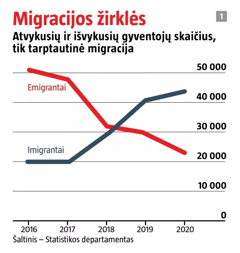 Plotis:100