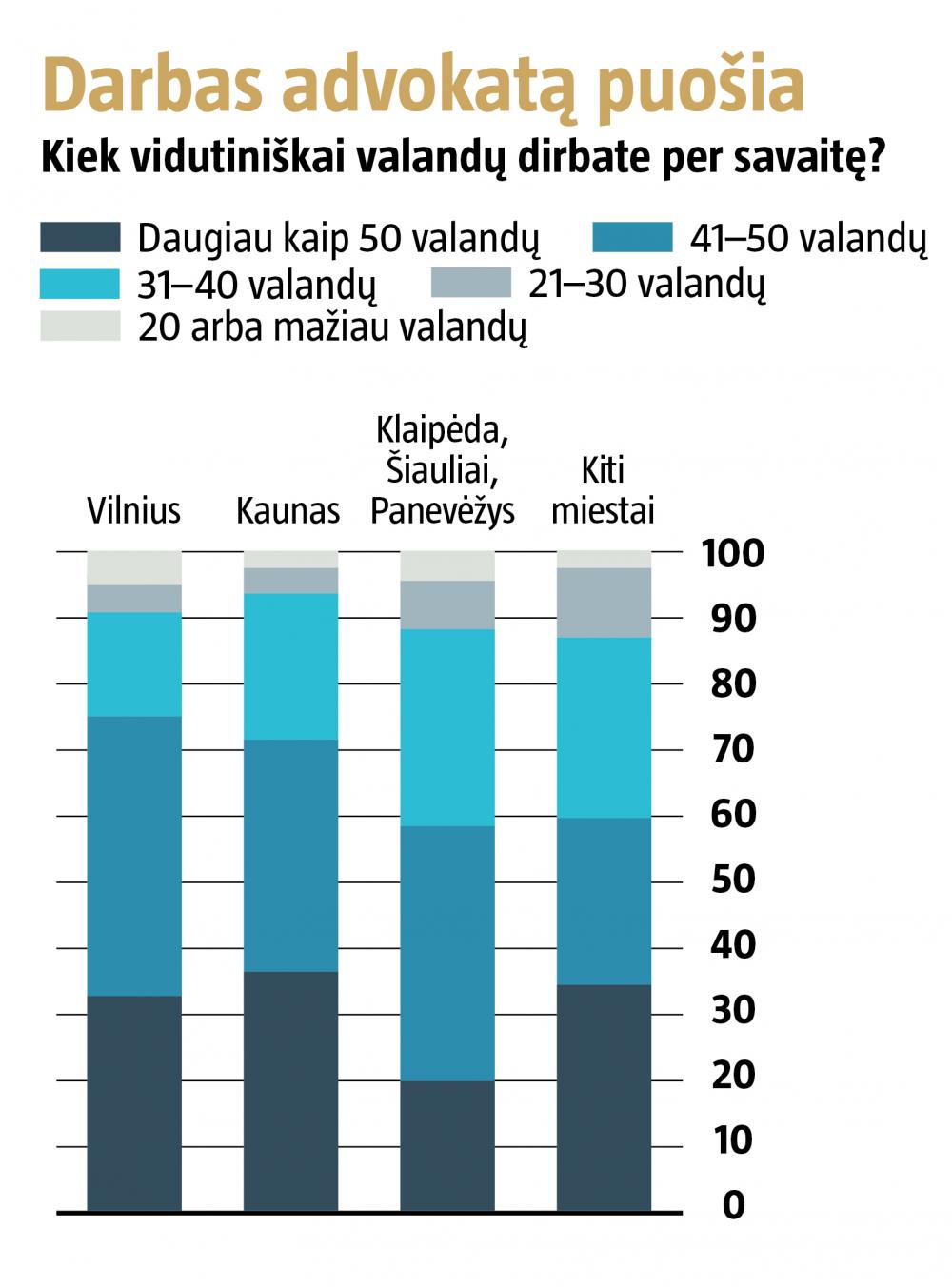 Plotis:100