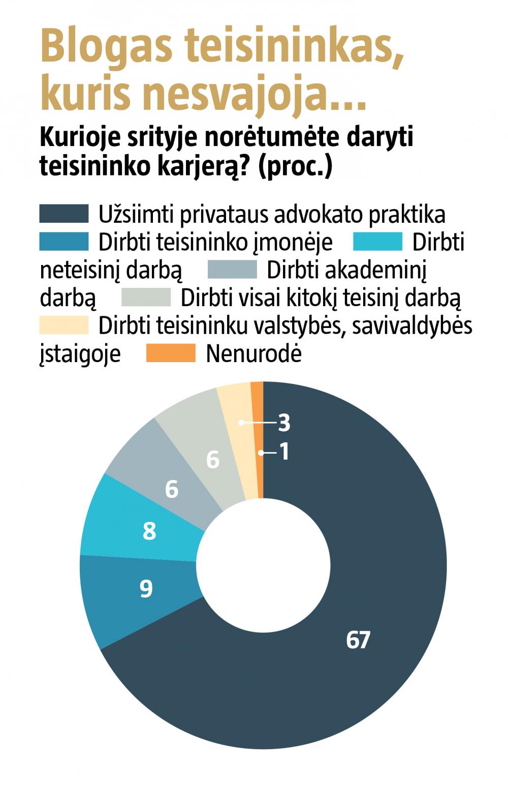Plotis:100