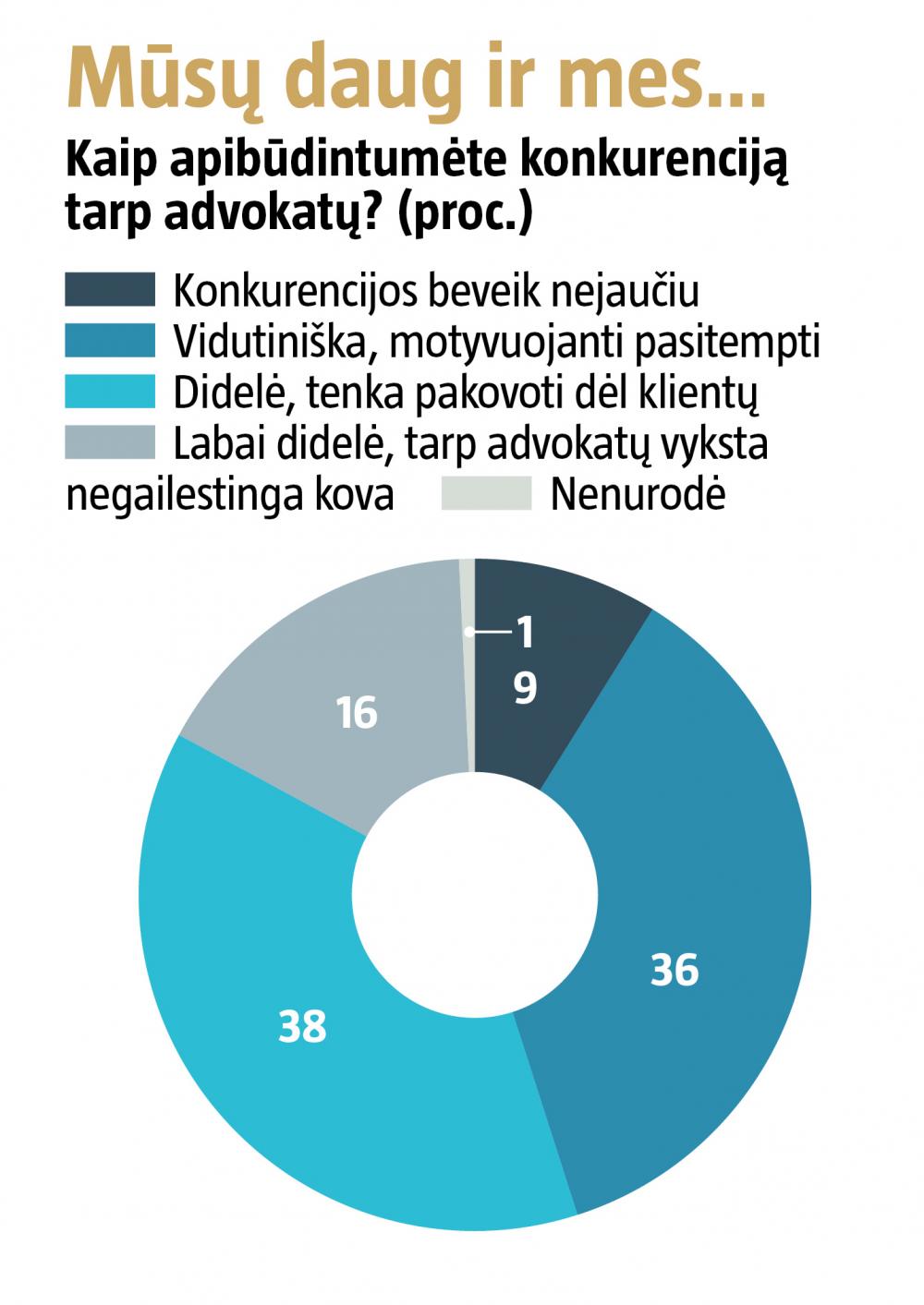 Plotis:100