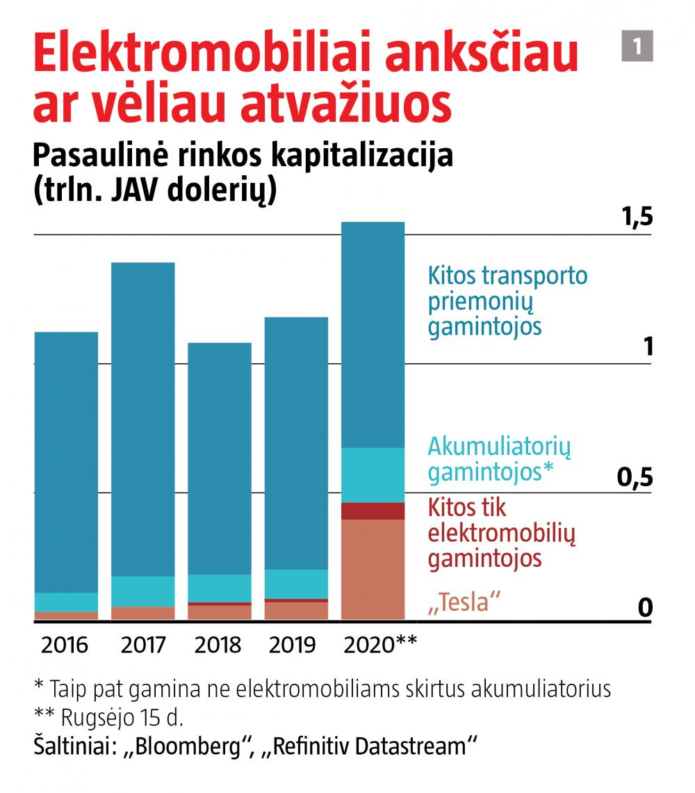 dvejetainių galimybių sukčiavimo teisininkai