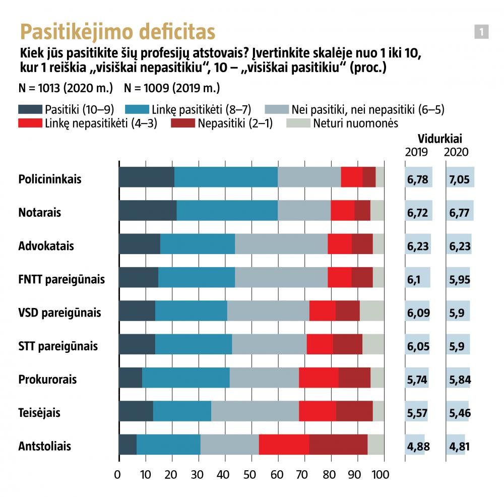 Plotis:100