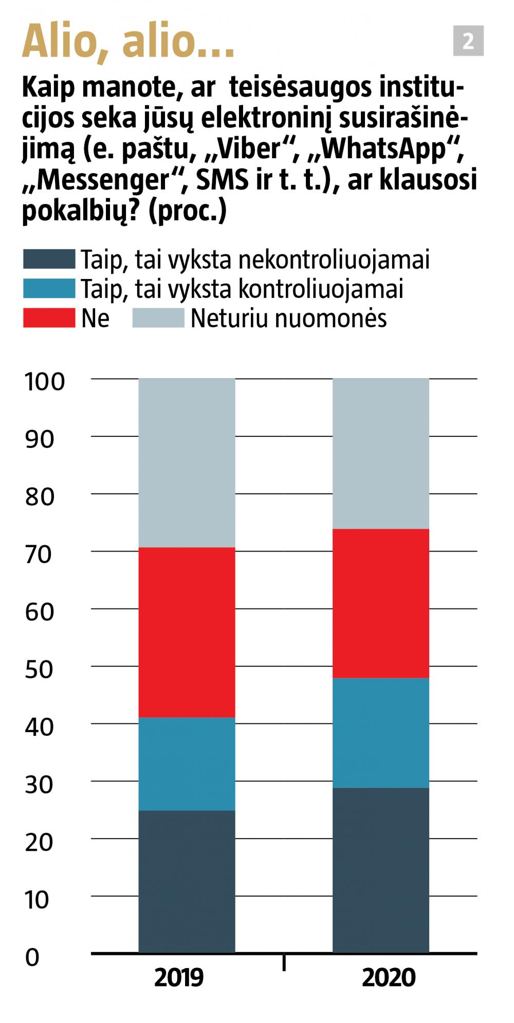 Plotis:100