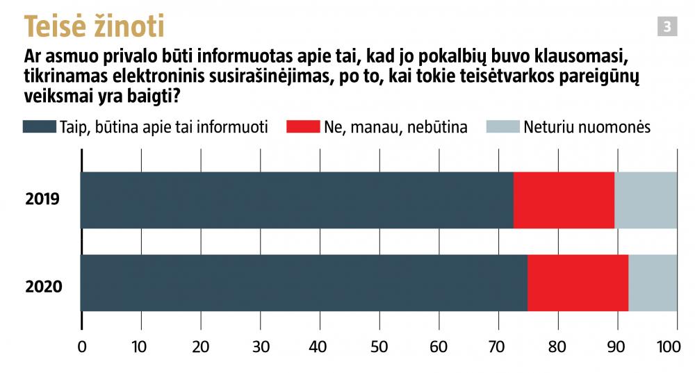 Plotis:100
