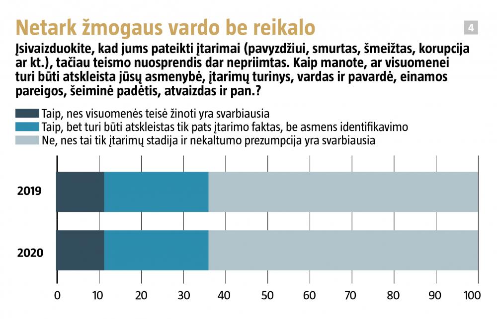 Plotis:100
