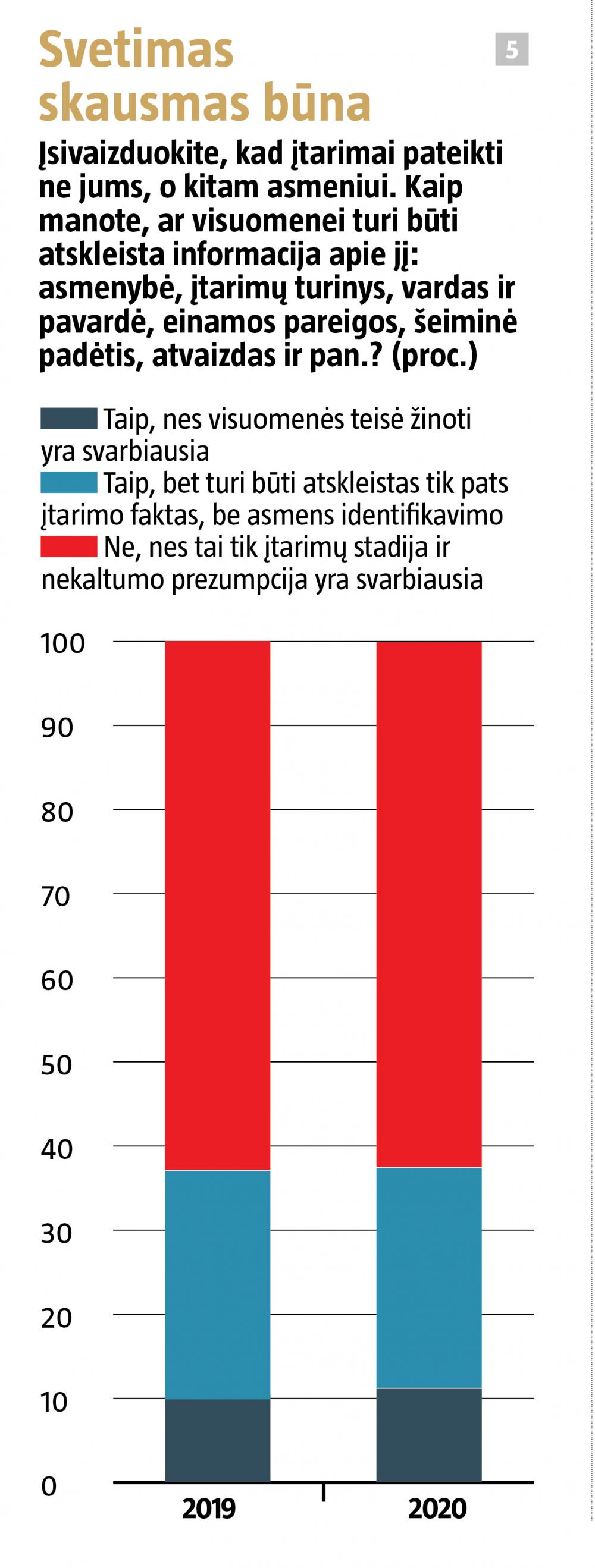 Plotis:100