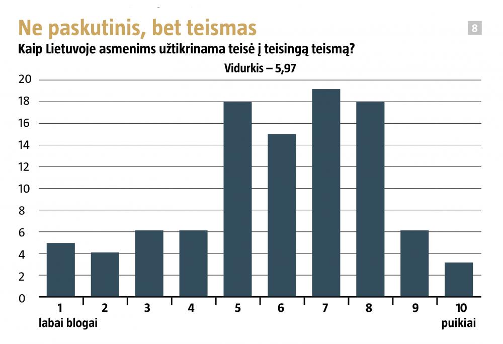 Plotis:100