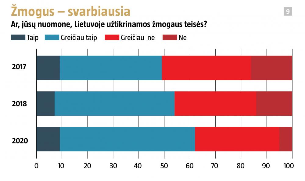 Plotis:100