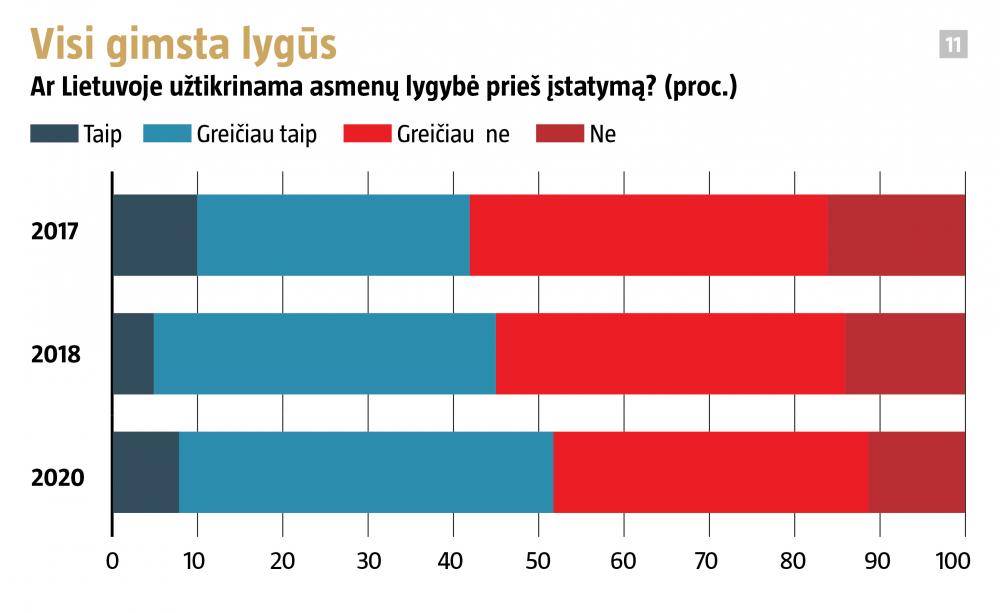 Plotis:100